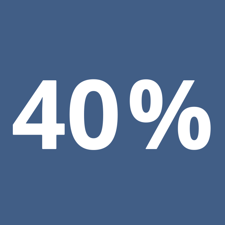 40%